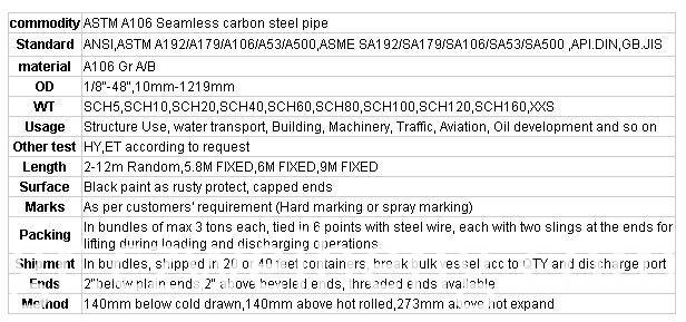 seamless pipe 1 seamless pipe 1